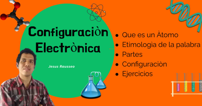 Curso de Configuración Electrónica